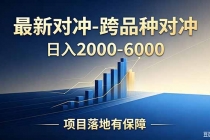 跨品种对冲震撼首发！日收益2000-6000+，项目绿色长久，安全稳健，合规靠谱，可批量放大-臭虾米项目网
