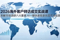 2026海外客户拜访成交实战课：拆解市场调研六大要素，AI一键快速搭建各国市场信息库-臭虾米项目网
