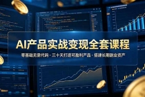 AI产品实战变现全套课程，零基础无需代码，三十天打造可盈利产品搭建长期副业资产-臭虾米项目网