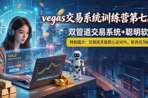 【海外美金AI搬砖】Vegas交易技术+聪明软件， 黄金期货日赚50-1000U， 长期稳定，小白轻松上手-臭虾米项目网