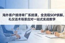 海外客户接待审厂系统课，全流程SOP拆解，礼仪话术场景应对一站式实战教学-臭虾米项目网