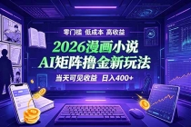 爆款小说漫画大阅读    ai矩阵操作    当天可见收益  日入400+    零门槛    高收益-臭虾米项目网