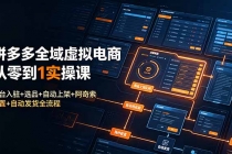 拼多多全域虚拟电商从零到1实操课：平台入驻+选品+自动上架+阿奇索配置+自动发货全流程-臭虾米项目网