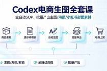 Codex电商生图全套课|全自动SOP,批量产出主图/海报/小红书封面素材-臭虾米项目网