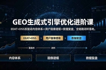 GEO生成式引擎优化进阶课：EEAT+DSS双驱动内容体系×用户画像建模×数据复盘，全链路闭环落地-臭虾米项目网
