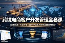 跨境电商客户开发管理全套课·拓客渠道｜询盘转化｜客户分层复购运营完整落地教学-臭虾米项目网