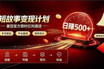 番茄限时红利通道开放！ 纯手写短篇，平台多重收益叠加，矩阵放大日入 500+，正规官方结算无套路，限时开放...-臭虾米项目网