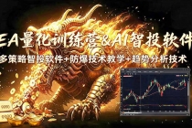 EA量化软件+趋势分析无爆仓操作技术，日入200U,小白也可以快速学习拿结果-臭虾米项目网
