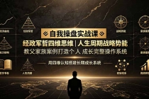 自我操盘实战课:经政军哲四维思维|人生周期战略势能|教父家族案例打造个人成长完整操作系统-臭虾米项目网