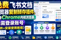 免费飞书文档浏览器复制转存插件,支持Chrome内核浏览器,无需登录账号(插件+安装使用教程)-臭虾米项目网