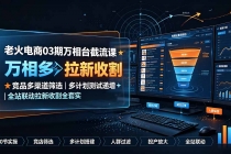 老火电商03期万相台截流课:竞品多渠道筛选|多计划测试递增|全站联动拉新收割全套实操教学-臭虾米项目网