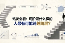 付费文章：站友必看：现阶段什么样的人最有可能跨越阶层?-臭虾米项目网
