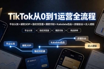 TikTok从0到1运营全流程：平台认知×刷机SOP×指纹浏览器×爆款对标×Kalodata选品×店铺后台×达人建联-臭虾米项目网