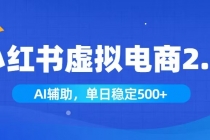 小红书AI虚拟电商2.0，学员实测单日收益1800+，长尾搜索流量持续稳定出单-臭虾米项目网