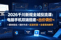 2026千川新规全域投流课：电脑手机双端搭建×出价调价×素材优化×赔付卡点×起量权重×全套落地教学-臭虾米项目网