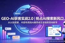 GEO-AI获客实战｜抢占AI搜索新风口，从认知搭建、内容布局到AI推荐成交全链路落地教学-臭虾米项目网