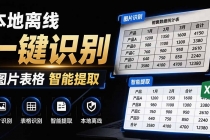 体积仅70MB，图片一键智能提取表格工具来了！完全免费且离线使用，FastOCR智能表格识别软件V1.0-臭虾米项目网