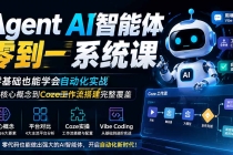 Agent AI智能体零到一系统课；零基础也能学会自动化实战，从核心概念到Coze工作流搭建完整覆盖-臭虾米项目网