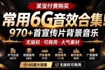 某宝付费购买，常用6G音效合集！970+首宣传片背景音乐，无版权可商用大气素材，分类清晰，高质量内容-臭虾米项目网