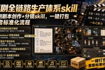 短剧全链路生产体系skill,短剧剧本创作+分镜skill,一键打包,整套标准化流程-臭虾米项目网