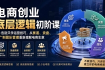 电商创业底层逻辑初阶课——告别只学运营技巧，从赛道、货盘、推广到团队管理重新理解电商生意-臭虾米项目网