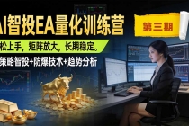 AI智投EA量化训练营第三期,多策略智投+防爆技术+趋势分析 ,小白轻松上手,矩阵放大,长期稳定,日入500U。-臭虾米项目网
