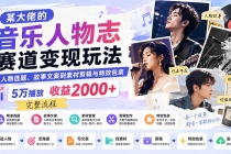 某大佬的音乐人物志赛道变现玩法:从人物选题、故事文案到素材剪辑与特效包装,5万播放收益2000+完整流程-臭虾米项目网